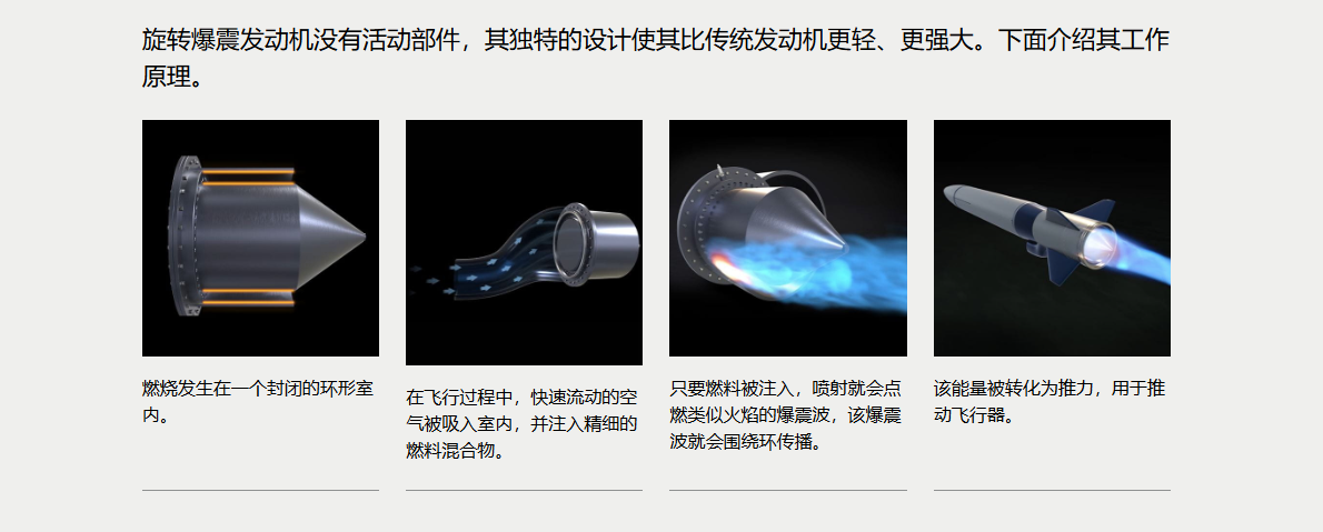 旋转爆震发动机的飞行探索</a>